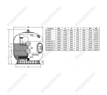 Фильтр K1800тд1.2. шпул.навивки. d.1.8м. 125м³/час. выс.1.2. фланец 6