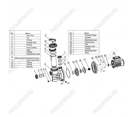 Насос для бассейна Aquaviva LX SWIM075T (17 м³/ч 0.88кВт 380В)