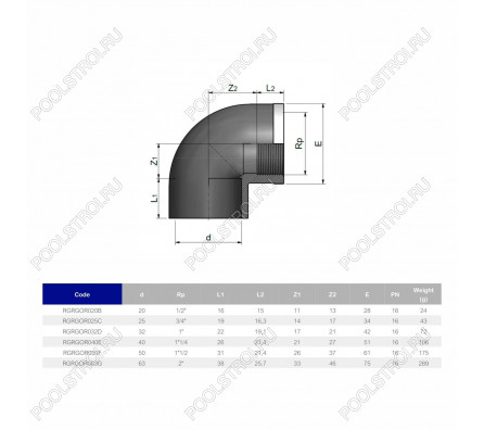 Угол 90° c металлическим кольцом EFFAST d20x1/2
