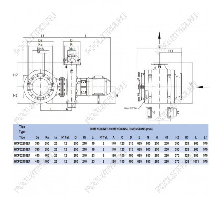 Насос для бассейна Hayward HCP52203E7 (222м³/ч 14.71кВт 380В)
